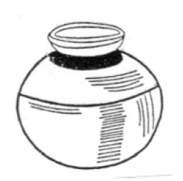Pot, Image